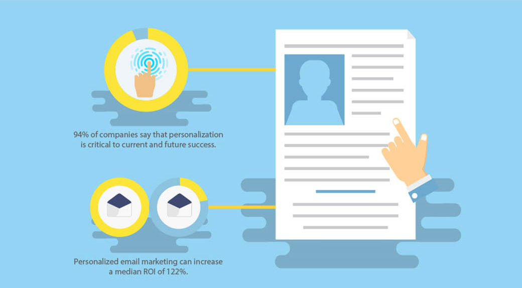 Email Marketing Best Practices: Hyper-Relevance